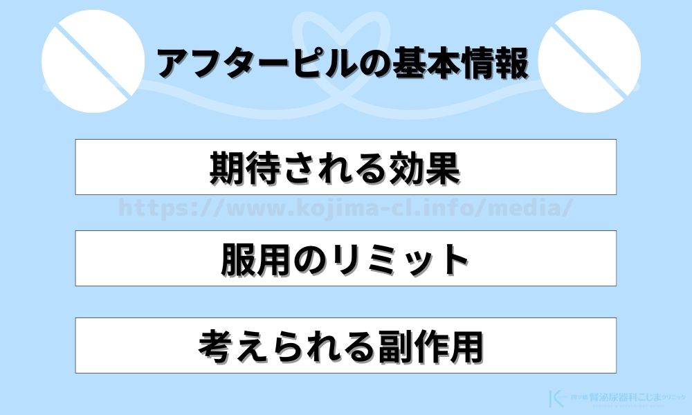 アフターピルの基礎知識