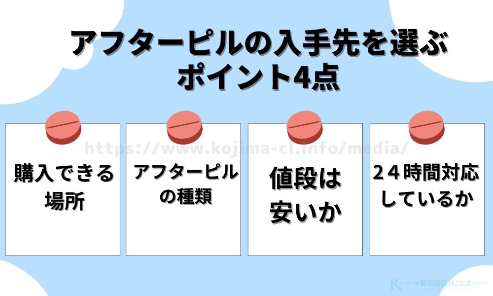 名古屋でアフターピルの入手先を選ぶポイント