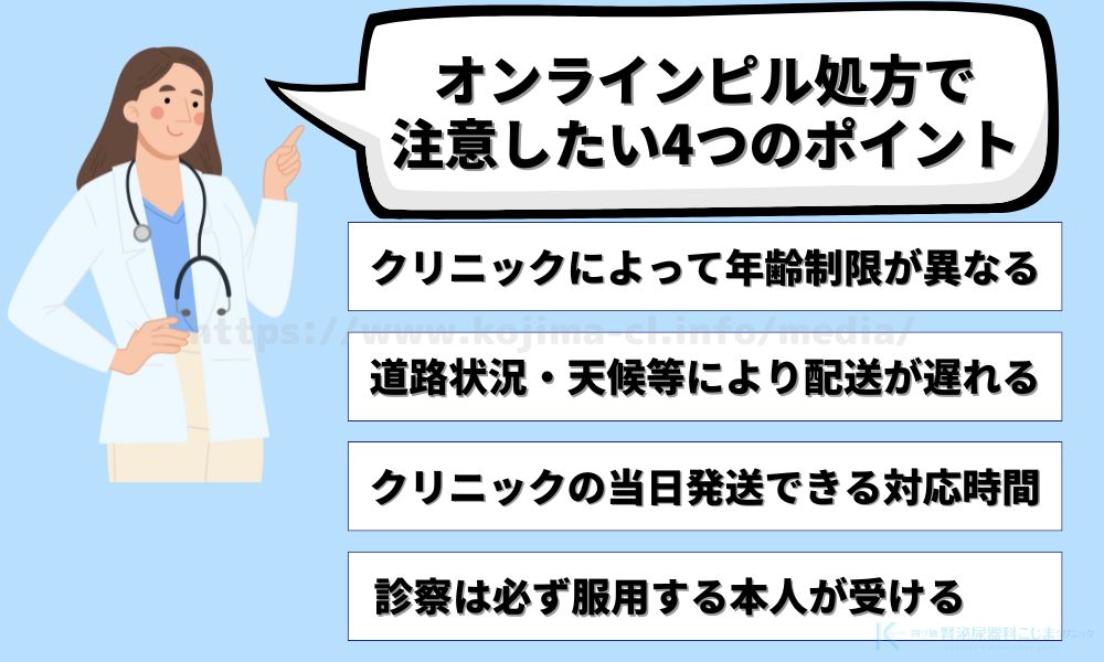 オンラインピル処方で注意したい4つのポイント