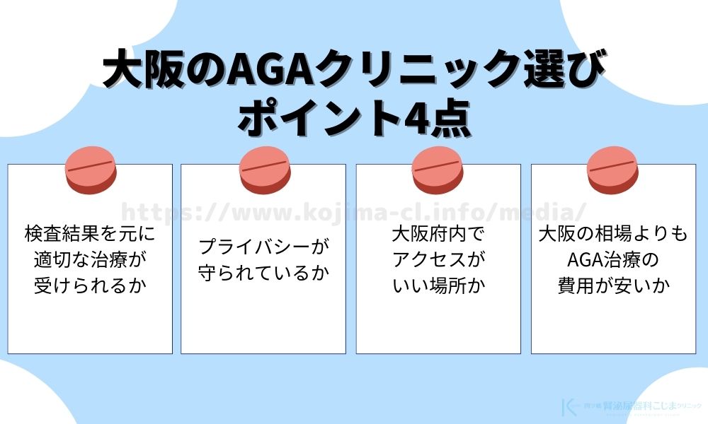 大阪 AGAクリニック 選び方