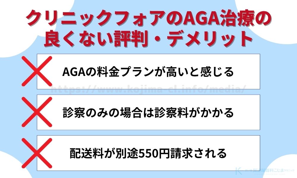 クリニックフォアのAGA治療の良くない評判・デメリット