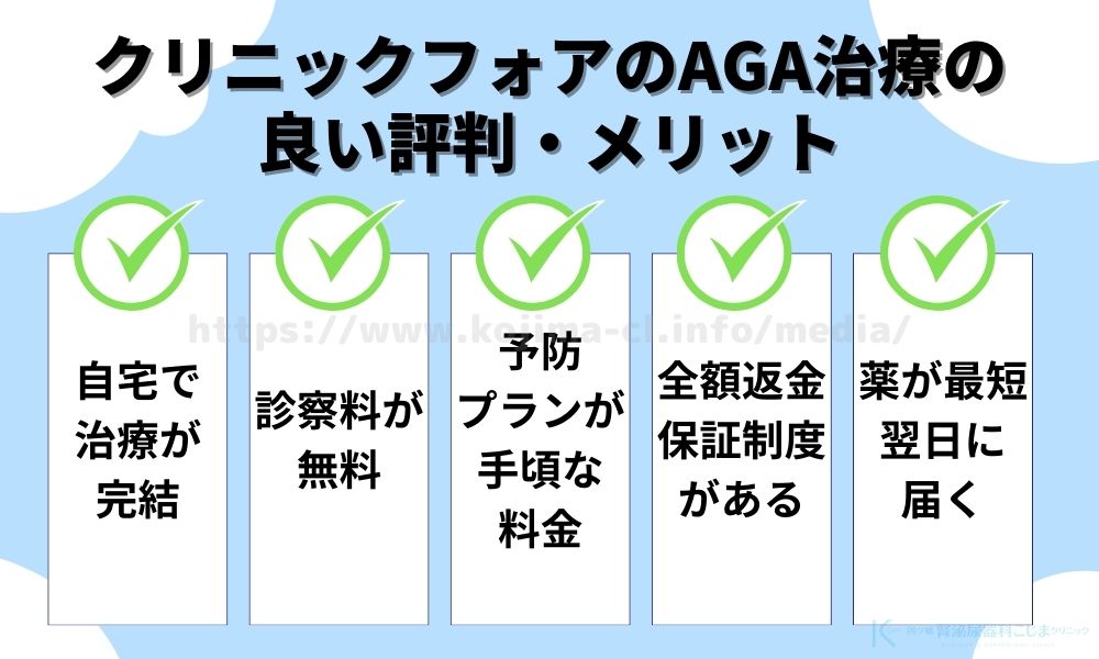 クリニックフォアのAGA治療の良い評判・メリット