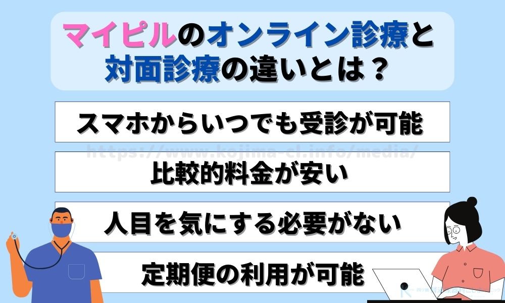 マイピル 口コミ 対面病院 違い